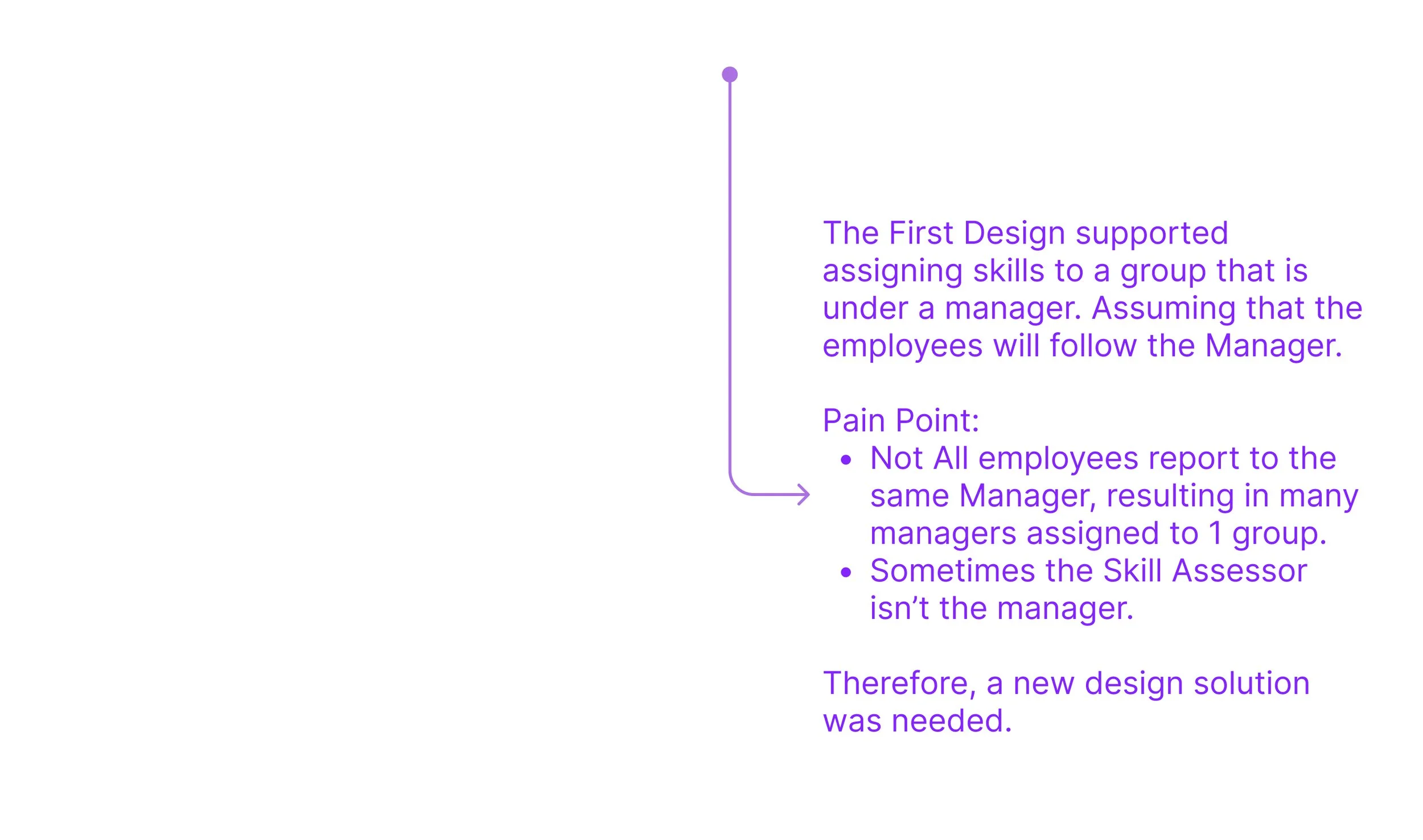 Assignment module evolution