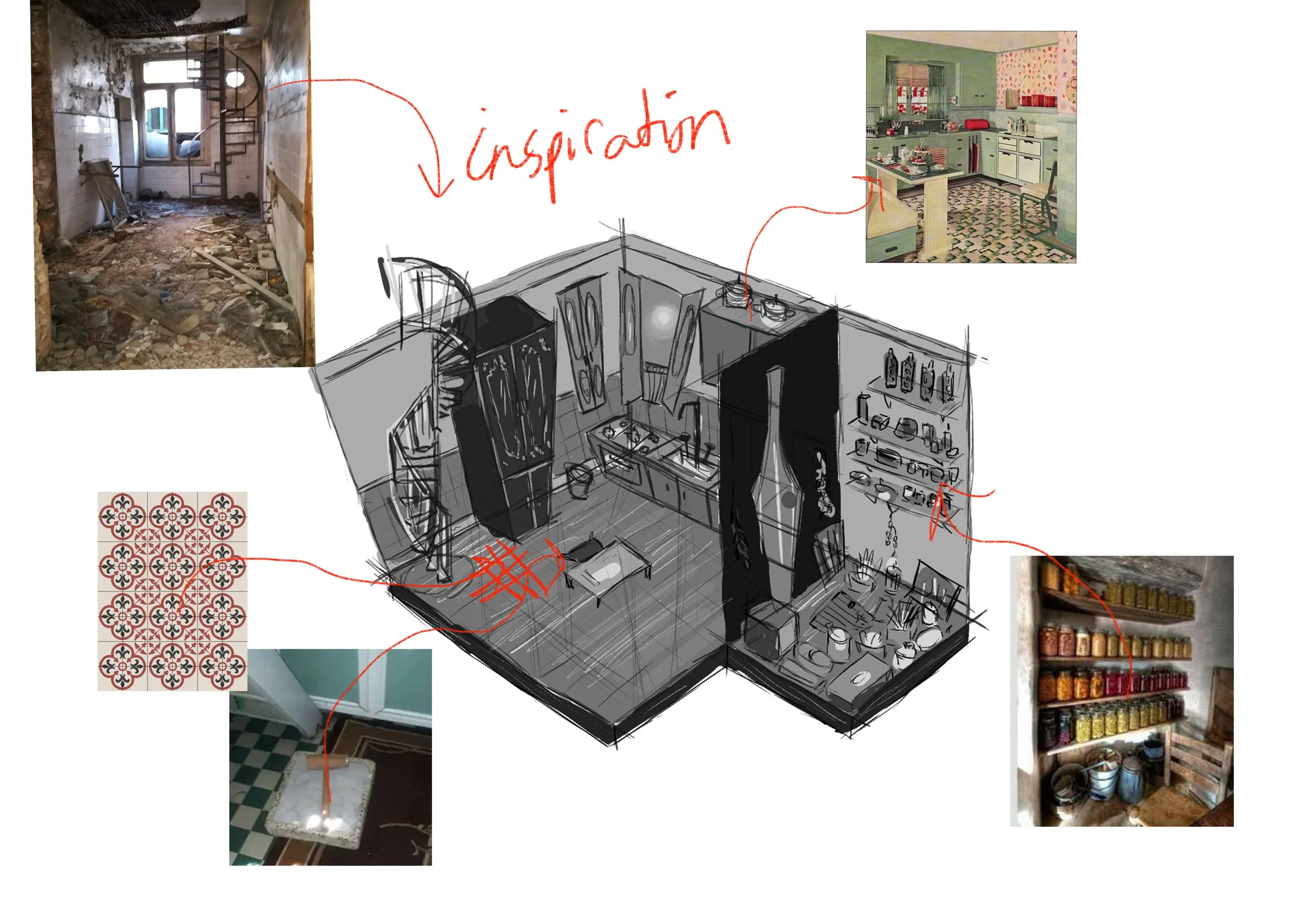 Material inspiration