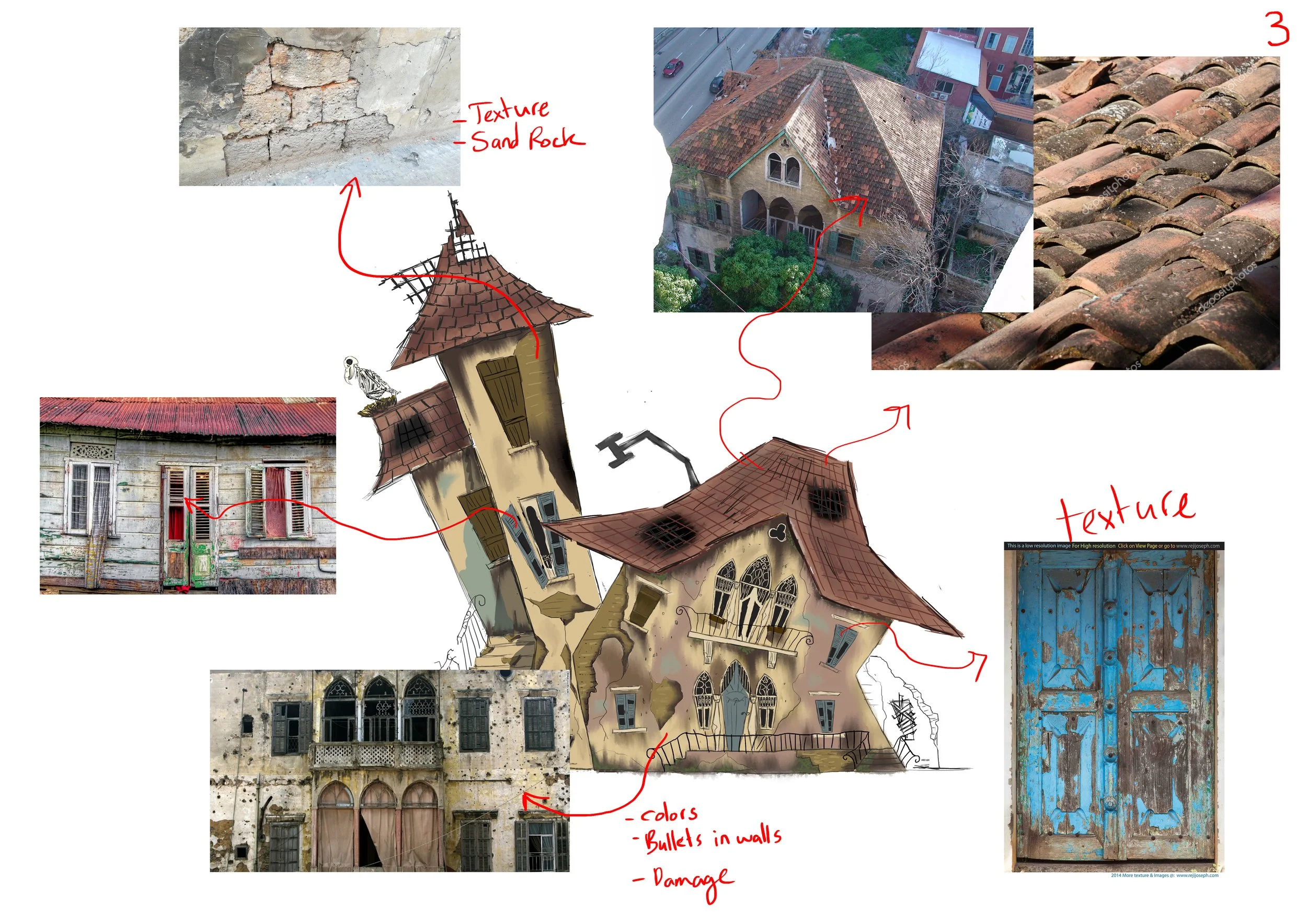 Past version explanation