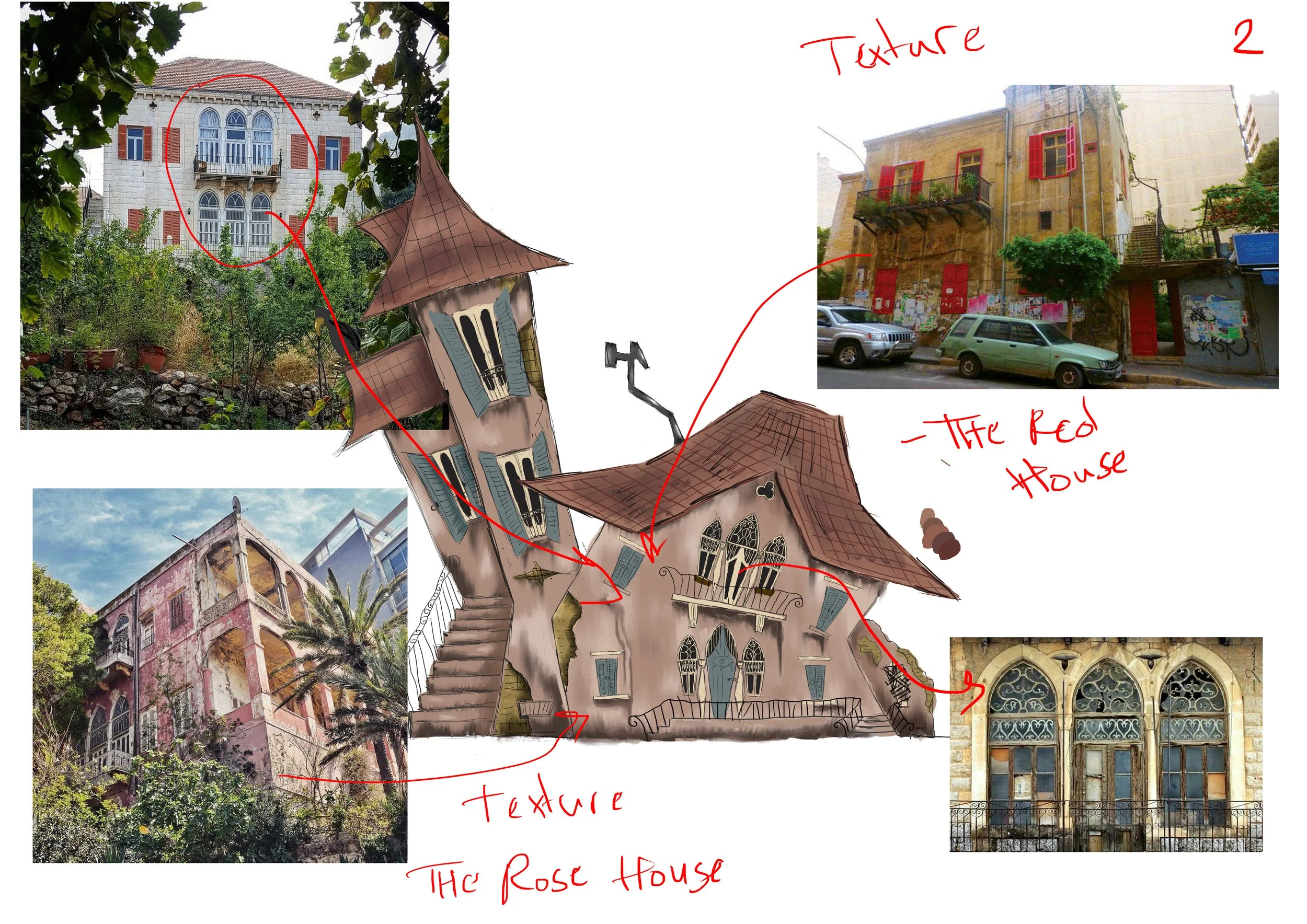 Present version explanation